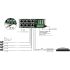 PoE4 power distribution module