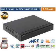 NVR 8 Canali 5.0 Megapixel ONVIF H.265 Linux HDMI P2P CLOUD DROPBOX NVR 8 Canali 5.0 Megapixel ONVIF H.265 Linux HDMI P2P CLOUD DROPBOX